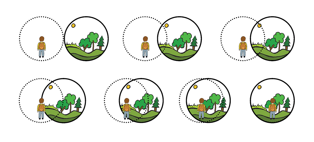 Measuring nature connectedness